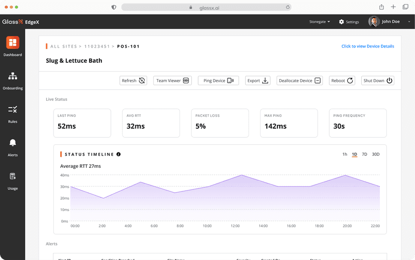 Real-Time Edge Monitoring