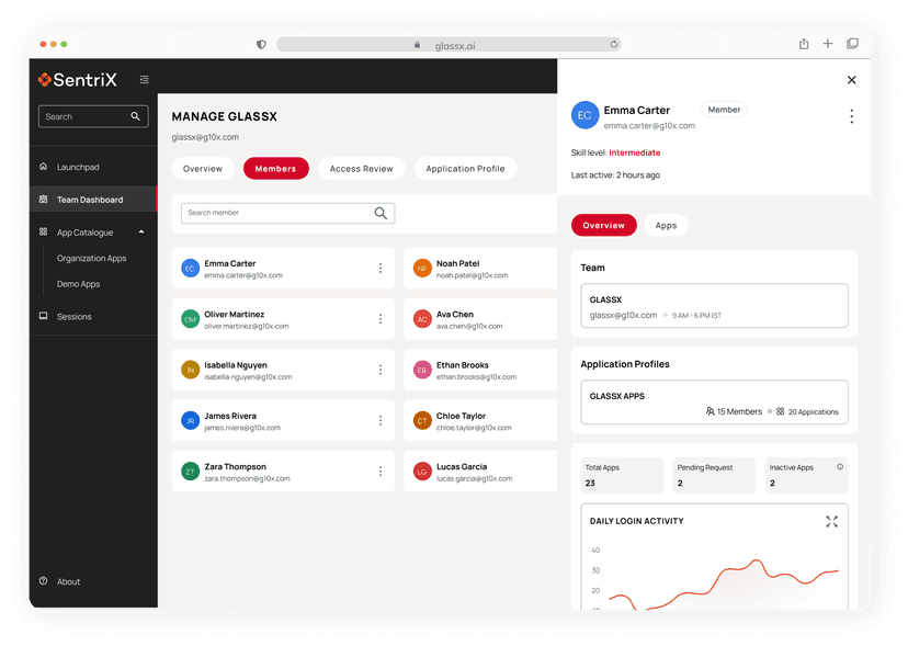 User & Team Management 