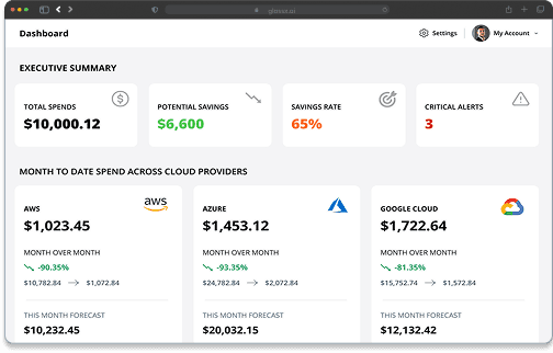 FinOptX cost changes
